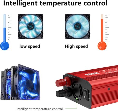 YSOLX 800W Power Inverter DC 12V to 110v AC Converter, Peak 1600W, 4.2A Dual USB Ports, Dual AC Outlet, Power Inverters for Vehicles, RV, Home, Camping in Saudi Arabia