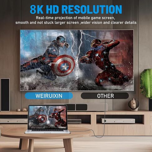 كابل USB C إلى HDMI 2.1، [8K عالي السرعة] كابل USB من النوع C إلى HDMI للمكتب المنزلي، [8K@60 هرتز، 4K@144 هرتز] كابل Thunderbolt 4/3 إلى HDMI متوافق مع iPhone 15 Pro Max، MacBook Pro Air، آي باد إلخ 6.6FT in Kuwait