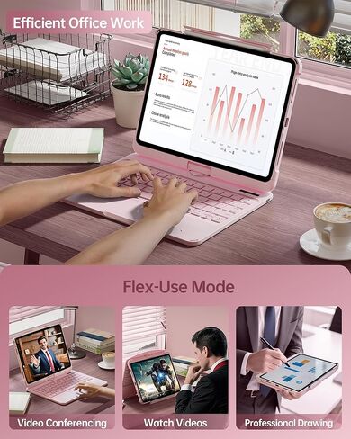 Intermerge for iPad A16 11th(2025)/ 10th Generation(2022) Case with Keyboard, 360° Rotating Multi-Touch Trackpad, 7-Color RGB Backlit, Transparent Back, Pencil Holder, Type-C Charging, Pink in Kuwait