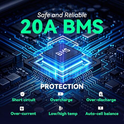 بطارية ليثيوم LiFePO4 ذات دورة عميقة 12 فولت 20 أمبير، بطارية قابلة لإعادة الشحن 5000+ دورة، 20 أمبير BMS، فوسفات حديد الليثيوم لمكتشف الأسماك، راديو لحم الخنزير، النظام الشمسي، التخييم في الهواء الطلق، ألعاب الركوب، عجلة الطاقة in Kuwait