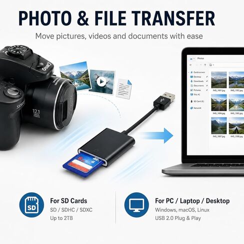 قارئ بطاقة SD USB 2.0، محول قارئ بطاقة ذاكرة الكاميرا مع كابل، توصيل وتشغيل الصور ونقل الملفات لسطح المكتب والكمبيوتر المحمول، أسود in Kuwait