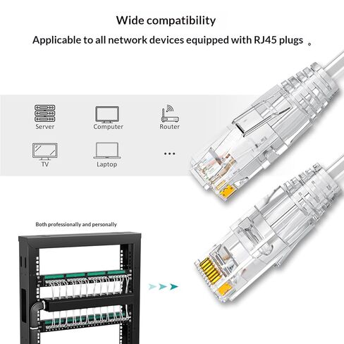 5 حزم كابل إيثرنت CAT6a بطول 1 متر، كابل تصحيح قصير، كابل شبكة عالي السرعة 10 جيجابت في الثانية 550 ميجا هرتز، 28AWG نحاس نقي للوحة التصحيح، رف الشبكة، أبيض in Kuwait
