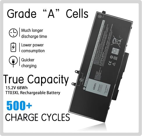 بطارية كمبيوتر محمول بديلة 68Wh 3HWPP لجهاز Dell Latitude 5410 5510 5501 5401 5411 5511 Precision 3541 3551، Inspiron 7706 2 في 1، Inspiron 17 7500 7506 2 في 1 أسود 03HWPP 10X1J N2NLL 1VY7F 451-BCMN. in Kuwait