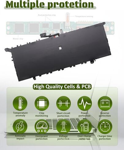 بطارية 70Wh L23M4PF2 L23M4PF2 L23C4PF2 لجهاز Lenovo Yoga Slim 7 14Q8X9 (النوع 83ED) - رقم الأجزاء SB11N42052 5B11N42051 SB11N42050 5B11N42049 - 7.74 فولت 9050 مللي أمبير في الساعة استبدال 4 خلايا in Kuwait