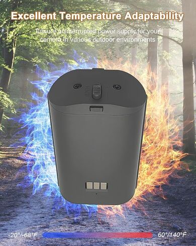 Rechargeable Battery Pack for Defend 360: 2 Pack Lithium Batteries Replacement Compatible with Tactacam Defend 360 Cellular Security Camera (Not for Defend), Support Solar Panel Charging in Kuwait