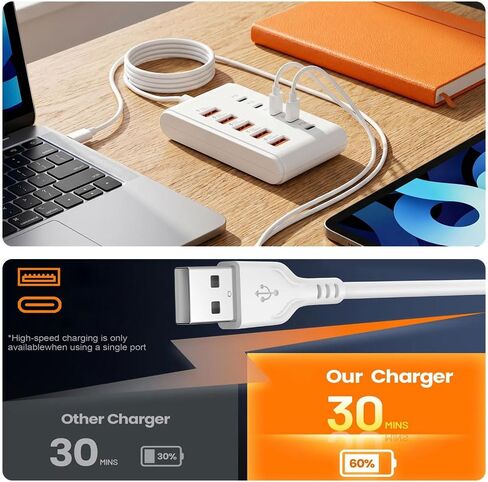 محول طاقة USB C Hub من واحد إلى عشرة محول طاقة 5xusb+5xtype-C 66 وات ملحقات الكمبيوتر المحمول USB C Splitter لأجهزة MacBook Pro وMacBook Air والهواتف الذكية من Dell والمزيد، بدون حزمة in Kuwait