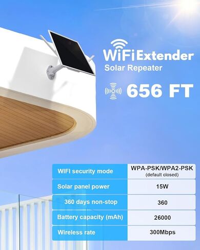 Solar WiFi Extender Outdoor, Solar WiFi Repeater Outdoor, Solar Powered WiFi Extender for Garden, Farm & Ranch,15W Solar Panel, 26000mAh Battery, IP65 Waterproof in Kuwait