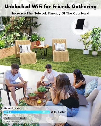 Solar WiFi Extender Outdoor, Solar WiFi Repeater Outdoor, Solar Powered WiFi Extender for Garden, Farm & Ranch,15W Solar Panel, 26000mAh Battery, IP65 Waterproof in Kuwait