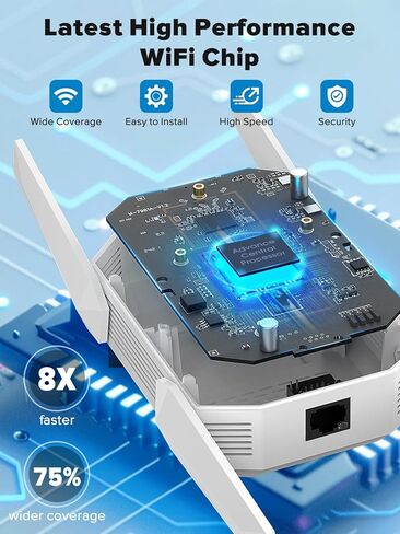 2026 AX3000 WiFi 6 Extender, WiFi Extender Signal Booster for Home-Dual Band (2.4G/5.8G), Gigabit Ethernet Port,Up to 12,000 Sq.Ft. & Support 99+ smart Devices Easy Setup & Faster Speed (White) in Kuwait