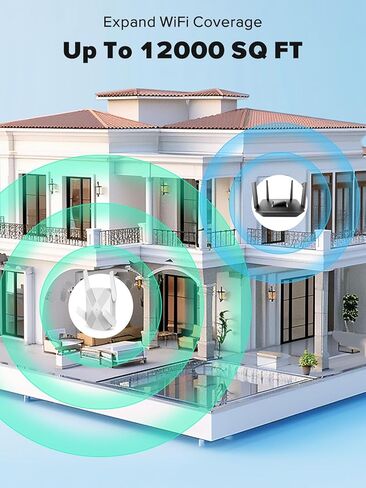 2026 AX3000 WiFi 6 Extender, WiFi Extender Signal Booster for Home-Dual Band (2.4G/5.8G), Gigabit Ethernet Port,Up to 12,000 Sq.Ft. & Support 99+ smart Devices Easy Setup & Faster Speed (White) in Kuwait