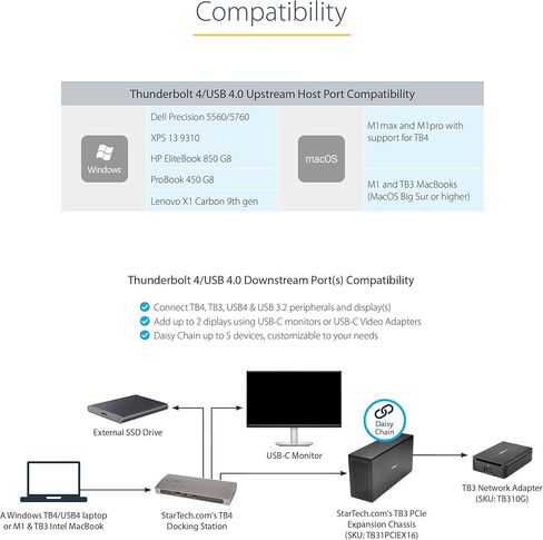 قاعدة شحن StarTech.com USB-C لأجهزة MacBook Pro/Air M1 M2 M3 M4 & Windows، عالمية مزدوجة 4K 60 هرتز / قاعدة Thunderbolt فردية 8K، شحن كمبيوتر محمول 96 وات in Kuwait