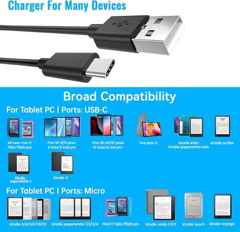 محول طاقة 5 فولت 2 أمبير، كتلة شاحن DC 5 فولت 2 أمبير 1 أمبير، مع كابلات USB إلى النوع C وUSB إلى Micro USB، متوافق مع جهاز Kindle Fire Tablet، وهواتف Android، وسماعات الرأس، ومكبرات الصوت، والكاميرا وما إلى ذلك. in Kuwait