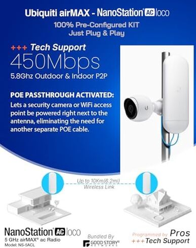 جسر لاسلكي Ubiquiti NS-5AC تم تكوينه مسبقًا، مجموعة من 2 Nanostation NS5AC مع أقطاب J، جسر واي فاي خارجي من نقطة إلى نقطة، التوصيل والتشغيل، 5 جيجا هرتز، 450+Mbps، نطاق ارتباط 15+كم، جسر الشبكة in Kuwait