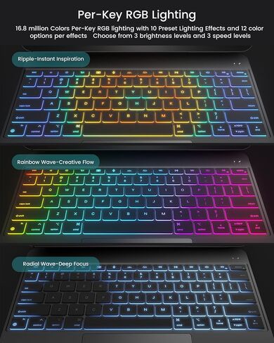 حافظة لوحة المفاتيح Edge Pro لجهاز iPad Pro 13 بوصة M5/M4(2025/2024)، غلاف من الألومنيوم، لوحة مفاتيح بإضاءة خلفية على الطراز السحري، نحيفة 3.98 مم، خفيفة الوزن للغاية، لوحة تتبع دقيقة، أسود فضائي in Kuwait