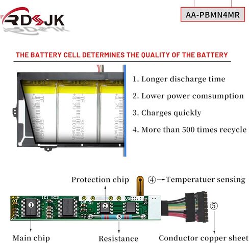 AA-PBMN4MR Laptop Battery for Samsung Galaxy Book Pro 360 NP930XDB NP935XDB NP930XED NP930QDB NP930QED NP950QED NP934QED-KA1DE NT930QED-K71A NP940XFG NP930XDB-KD1US NP935XDB-KC2DE Series 15.44V 62.1Wh in Kuwait
