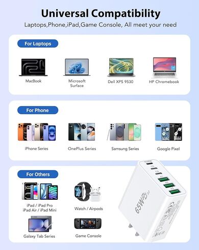 2-Pack USB C Charger Block, 65W 6-Port Fast Charging Brick with QC+PD3.0, Type C iPhone Multiport Wall Charger Plug Power Adapter for iPhone 17/16/15/14/13 Pro Max, iPad, MacBook Air,GalaxyS25 in Kuwait