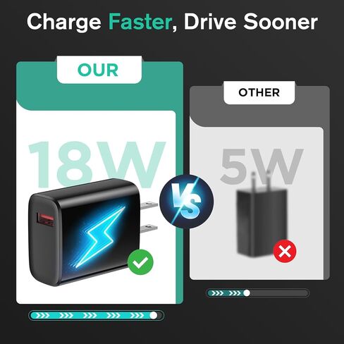 شاحن حائط S ZEVZO Jump Starter، كتلة شحن سريعة 18 وات (5V/3A، 9V/2A) مُحسّنة لحزمة معززة بطارية السيارة المحمولة S ZEVZO Jump Starter، محول طاقة بمنفذ USB واحد، أسود in Kuwait