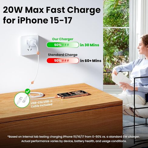 شاحن USB C سريع الشحن مكون من قطعتين محول شحن PD بقدرة 20 وات مع كابل USB C إلى C بطول 6 أقدام متوافق مع iPhone 17 16 15 Pro Max Plus Air وiPad Pro، أبيض in Kuwait