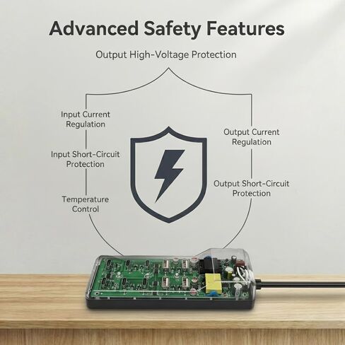 محطة شاحن حائط USB بـ 10 منافذ مع كابلات، محور طاقة USB C بقدرة 50 وات 10 أمبير لأجهزة متعددة، كتلة شاحن هاتف لهاتف Samsung Galaxy S25 S24+ S23+ Ultra، Google Pixel، iPhone، Tablet، Earbuds Smartwatch (أسود) in Kuwait