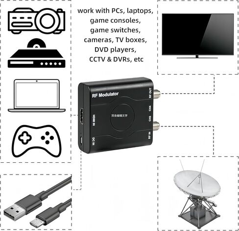 HDMI إلى RF Modulator، VHF RF Modulator HDMI Coaxial Converter، HDM61 HDMI RF Modulator Modulator، يدعم إخراج تنسيق NTSC للتلفزيون، التحكم PLL 1080P، لوحدة تحكم ألعاب التلفزيون المنزلية in Kuwait