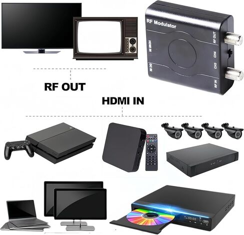 HDMI إلى RF Modulator، VHF RF Modulator HDMI Coaxial Converter، HDM61 HDMI RF Modulator Modulator، يدعم إخراج تنسيق NTSC للتلفزيون، التحكم PLL 1080P، لوحدة تحكم ألعاب التلفزيون المنزلية in Kuwait