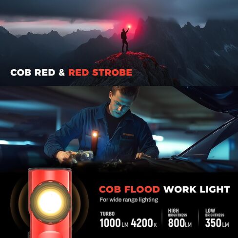 Anhay Rechargeable Flashlights 1500 Lumens EDC Flat Flashlight with 8 Modes, Pocket Flashights Waterproof, Magnetic Small Flashlights Powerful for Checking, Working, Camping, USB-C Charging in Kuwait