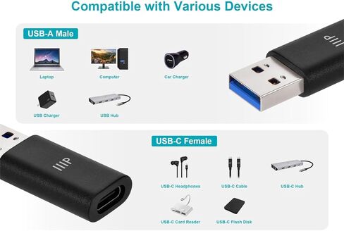 Monoprice USB-C Female to USB-A Male, 3.2 Gen 2 Adapter, 10Gbps, Compatible for Samsung, Apple Watch Ultra, AirPods, iPhone Pro Max, iPhone Plus, iPad 9/10/ Air 5/Mini 6 in Kuwait