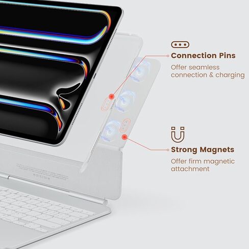 PITAKA iPad Pro 11 Inch case 2025/2024, Magic Keyboard Compatible Case for iPad Pro M5/M4, Support Apple Pencil Charging, Aramid Fiber Made [MagEZ Case 2 - Canyon Yellow] in Kuwait