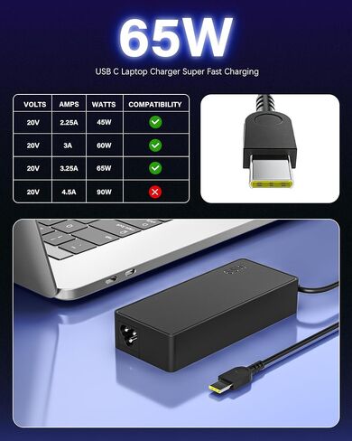 شاحن USB C بقدرة 65 وات متوافق مع لينوفو ثينك باد، ويوجا، وكروم بوك، وثينك بوك، وشاحن كمبيوتر محمول بقدرة 65 وات 45 وات، ومحول تيار متردد من النوع C in Kuwait