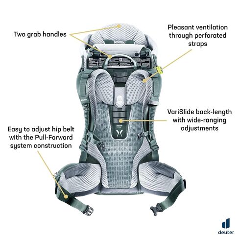 حقيبة ظهر Deuter Kid Comfort Child Carrier للمشي لمسافات طويلة I Active Standard Fit & Active SL تناسب المرأة - أزرق مخضر in Kuwait