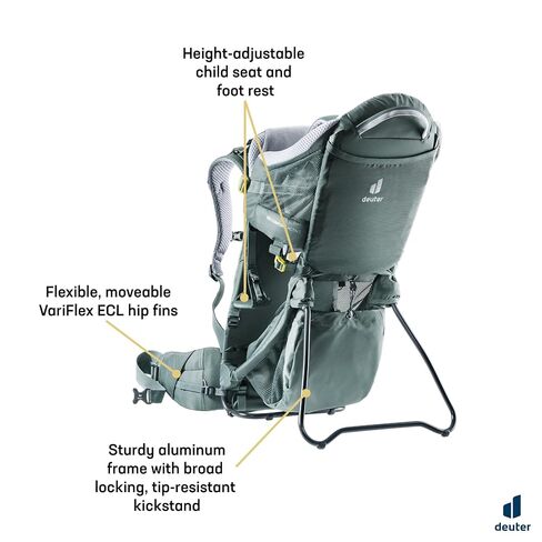 حقيبة ظهر Deuter Kid Comfort Child Carrier للمشي لمسافات طويلة I Active Standard Fit & Active SL تناسب المرأة - أزرق مخضر in Kuwait