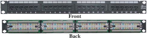 CableWholesale 48 Port Cat6 Patch Panel, 19" Horizontal Rackmount or Wall Mount Panel, RJ45 Ethernet 110 Type, 568A/568B Compatible, 2U, Black in Saudi Arabia