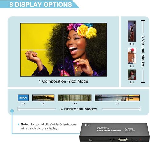 وحدة تحكم حائط الفيديو 2x2 | 1080 بكسل، متوافق مع HDMI 1.4، HDCP1.4 | مدخلات HDMI وDVI؛ مخرجات HDMI | 8 أوضاع عرض - 2x2، 1x2، 1x3، 1x4، 2x1، 3x1، 4x1 | المتتالية - 2x4، 2x8 in Kuwait