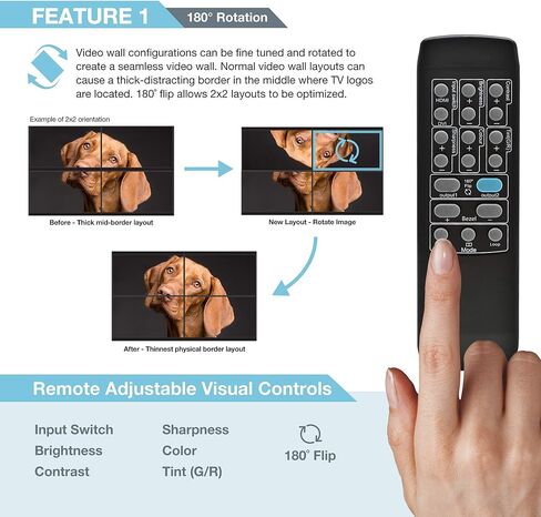 وحدة تحكم حائط الفيديو 2x2 | 1080 بكسل، متوافق مع HDMI 1.4، HDCP1.4 | مدخلات HDMI وDVI؛ مخرجات HDMI | 8 أوضاع عرض - 2x2، 1x2، 1x3، 1x4، 2x1، 3x1، 4x1 | المتتالية - 2x4، 2x8 in Kuwait