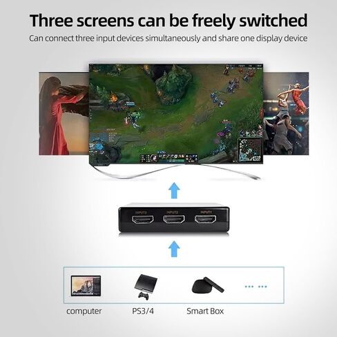 محول HDMI 4K 3 في 1 مع كابل 2.6FT، محور HDMI 3 منافذ يدعم 4K@60 هرتز 3D 1080P HDCP2.2 لأجهزة PS5 Xbox PC in Kuwait
