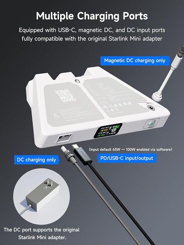 حزمة بطارية Starlink Mini LinkPower 2، بنك طاقة بقدرة 99 وات في الساعة لـ Starlink Mini، وقت تشغيل لمدة 5 ساعات، يدعم الالتفافية، مدخل شحن DC/مغناطيسي DC/USB-C، مخرج تفريغ USB-C، جهاز تحكم عن بعد in Kuwait