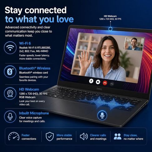 Dell 15 Touchscreen Laptop, Intel Ultra 7 255U (24 TOPS), 15.6" FHD WVA 220 nits, 32 GB DDR5 RAM 1 TB SSD, Intel Graphics, Wi-Fi6, 30 FPS RGB Webcam, Backlit KB, AI Copilot key, Black - Windows 11 Pro in Kuwait