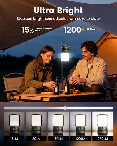 مصباح تخييم LED Glocusent 1200LM قابل لإعادة الشحن، 7 أوضاع إضاءة، بنك طاقة 5000 مللي أمبير في الساعة، IP45 مقاوم للماء، مصباح يدوي مثالي للأعاصير والطوارئ وانقطاع التيار الكهربائي والمنزل، يتضمن كابل USB C in Kuwait