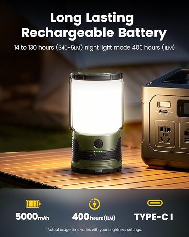 مصباح تخييم LED Glocusent 1200LM قابل لإعادة الشحن، 7 أوضاع إضاءة، بنك طاقة 5000 مللي أمبير في الساعة، IP45 مقاوم للماء، مصباح يدوي مثالي للأعاصير والطوارئ وانقطاع التيار الكهربائي والمنزل، يتضمن كابل USB C in Kuwait