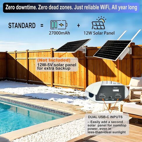 Solar WiFi Extender Outdoor – Solar Powered Long Range Signal Booster, No Wires, Easy Setup WiFi Repeater for Yard Farm Ranch RV, 2.4GHz 300Mbps, 27000mAh, IP66 Waterproof, Works with Any Router in Kuwait