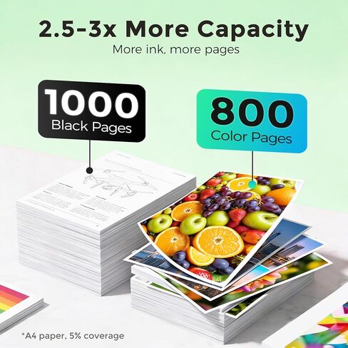 923 923XL 8130e Ink Cartridges Replacement for HP 923e 923 XL Black Color Combo Pack for HP printers OfficeJet Pro 8130e 8135e 8138e 8125e 8120e 8139e 8120 8125 8122e (Black Cyan Magenta Yellow) in Kuwait