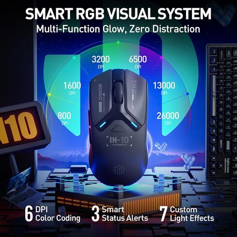 ماوس ألعاب لاسلكي من INPHIC، خفيف للغاية 60 جرام، معدل تقرير 8K ثلاثي الوضع: BT5.0/2.4G/Type-C سلكي لألعاب الكمبيوتر، 5 أزرار قابلة للبرمجة in Kuwait