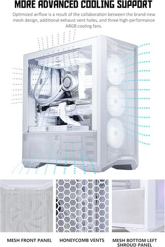 Lian Li LANCOOL II MESH C حافظة ألعاب متوسطة البرج مصنوعة من الألومنيوم/SECC/الزجاج المقسى - تصميم شبكي عالي تدفق الهواء، مراوح ARGB 3 × 120 مم، تدعم مشعاع E-ATX / 360 مم - أبيض in Kuwait
