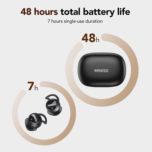 سماعات أذن للنوم من MINISO MS217، سماعات أذن للترجمة 4-1 مع 165 لغة و8 أوضاع، خاصية إلغاء الضوضاء السلبية للنوم الجانبي، ناعمة ومريحة، بلوتوث لاسلكي ثابت 6.0 للنوم والعمل والتعلم in Kuwait