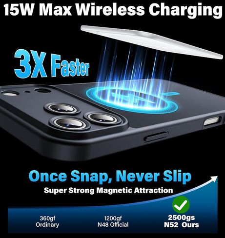 0.29 بوصة فائق النحافة 5000 مللي أمبير في الساعة لبنك الطاقة Magsafe Mini 22.5 وات USB C شحن سريع حزمة بطارية مغناطيسية، شاحن باور بانك لاسلكي محمول لهاتف iPhone 17 16 15 14 13 12 Plus/ Pro/ Pro Max Android فضي in Kuwait