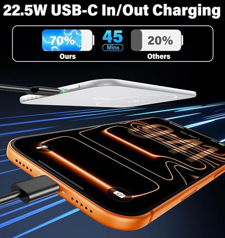 0.29 بوصة فائق النحافة 5000 مللي أمبير في الساعة لبنك الطاقة Magsafe Mini 22.5 وات USB C شحن سريع حزمة بطارية مغناطيسية، شاحن باور بانك لاسلكي محمول لهاتف iPhone 17 16 15 14 13 12 Plus/ Pro/ Pro Max Android فضي in Kuwait