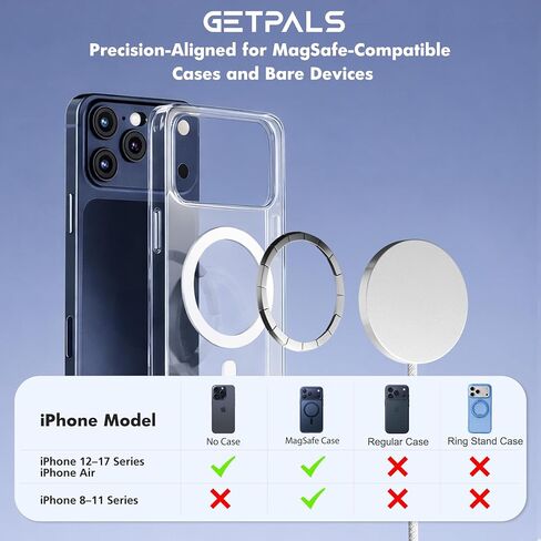 شاحن لاسلكي مغناطيسي 25 وات Qi2.2: لوحة شحن مسطحة Qi لهاتف iPhone 17 16 15 14 13 12 Pro Max، Samsung Galaxy S26 S25، Google Pixel، AirPods-Slim محمولة للسفر والمكتب بجانب السرير (أبيض، عبوتان) in Kuwait