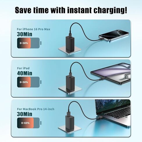 2 حزمة شاحن حائط USB C بقدرة 65 وات، 3 منافذ 100 وات نوع C فائقة السرعة مع كابل USB C بطول 6/6/10/10 قدم لهاتف Samsung Galaxy S26 Ultra S26+/S25/S24/S23Ultra/S22/Android iPhone 17/16/15 in Kuwait