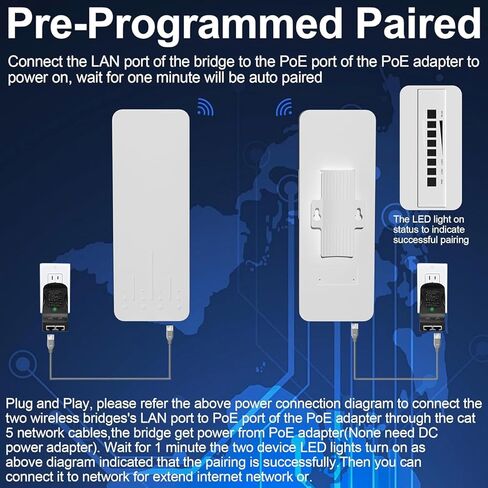 Point to Point Starlink Internet Long Range Extender with Bracket for Starlink Gen-3/Standard-4/Standard-4X/Mini Router, Starlink WiFi/Signal Extender, 5.8GHz 3KM 18dBi Antenna (Sliver) in Kuwait