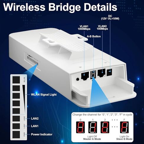 Point to Point Starlink Internet Long Range Extender with Bracket for Starlink Gen-3/Standard-4/Standard-4X/Mini Router, Starlink WiFi/Signal Extender, 5.8GHz 3KM 18dBi Antenna (Sliver) in Kuwait